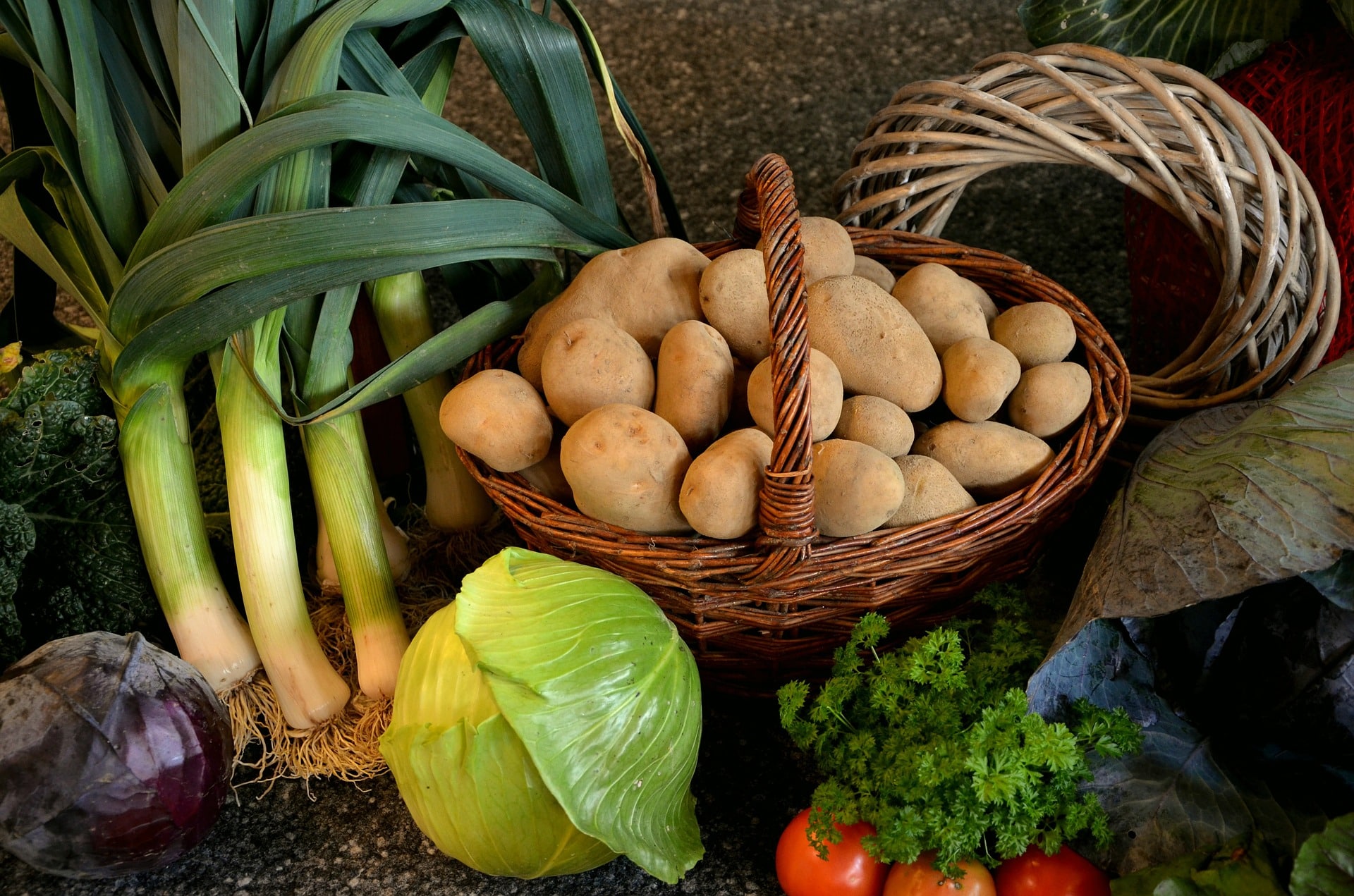 Thanksgiving Prep